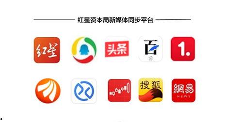 新闻爆料最有效的网站是,新闻爆料最有效的网站盘点